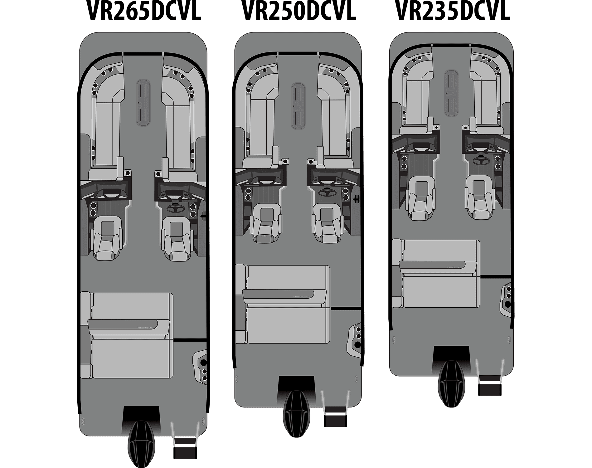 2027 Relax DCVL Model Overheads