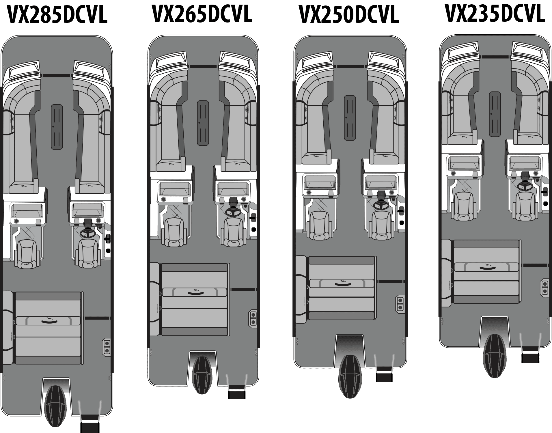 2027 Vertex DCVL Model Overheads